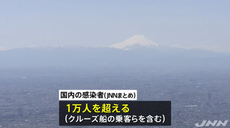 日本确诊超过1万人，昨日新增577例，大阪累计确诊破千