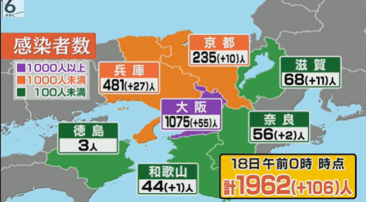日本昨日新增552例，东京、北海道单日确诊创历史新高