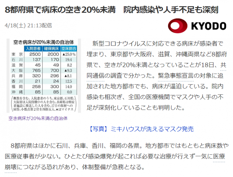 日本8个都府县病床紧张，15个道县拟再停课或延长停课期