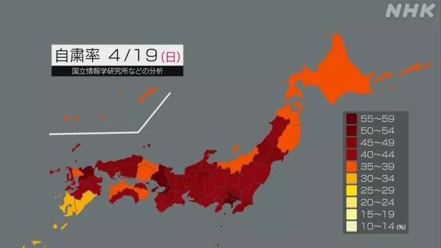 病毒反扑，疫情二次爆发：日本北海道离成功为什么就差了一点？