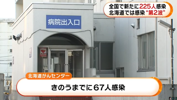 日本昨日新增225例，国内感染者已超1.4万人