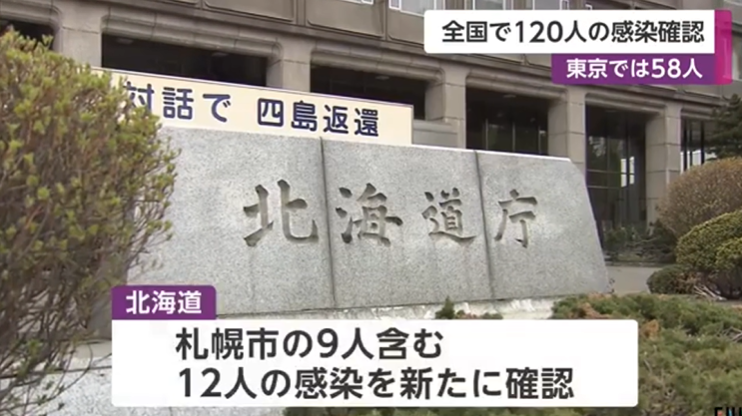 日本昨日新增121例，国内感染者已超1.5万人