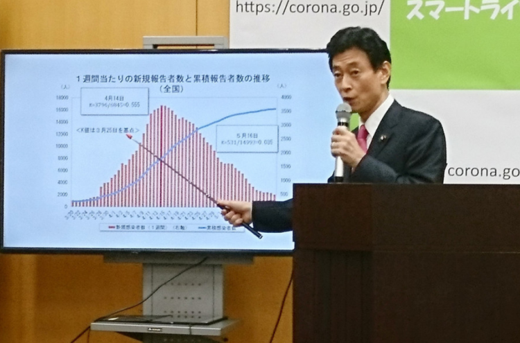 距离“解封”时限不足两周，日本面临着如何重开国门的艰难选择