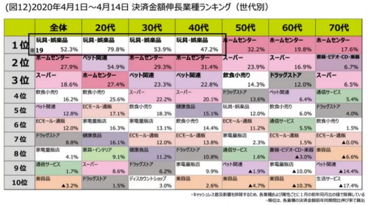 日本网络营销：一场融合文化与技术的盛宴