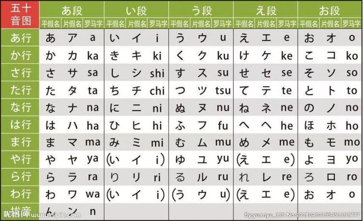 日语和汉语的关系，真是一言难尽 