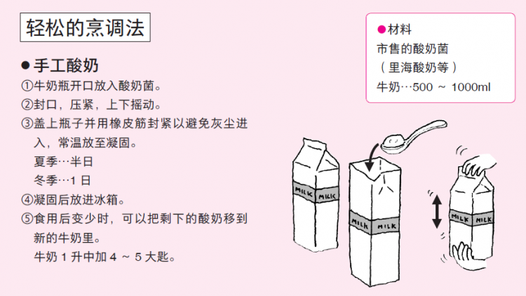 1500个做饭秘诀，从没下过厨的人也能一看就会