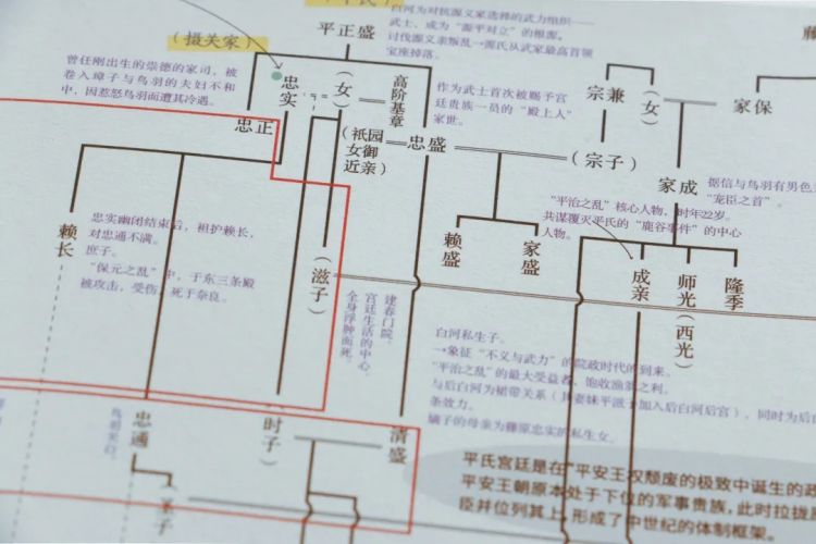 日本平安时代怨灵大全