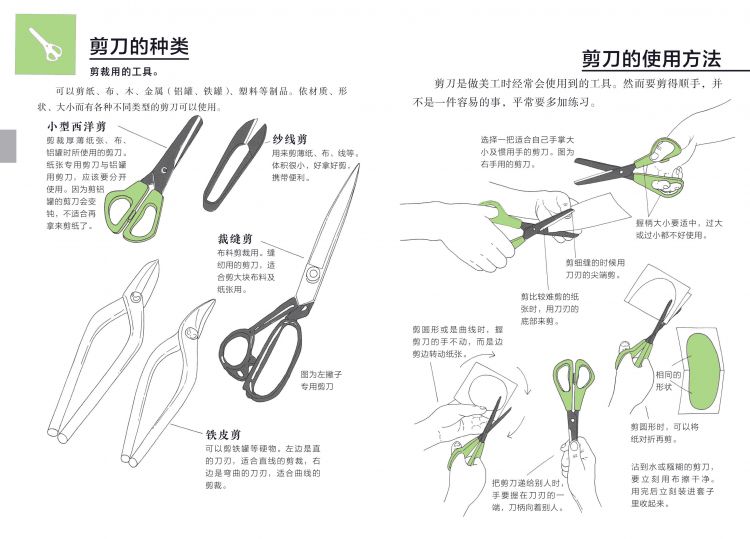 日本人编写的这本手工书，看完有点上头啊！