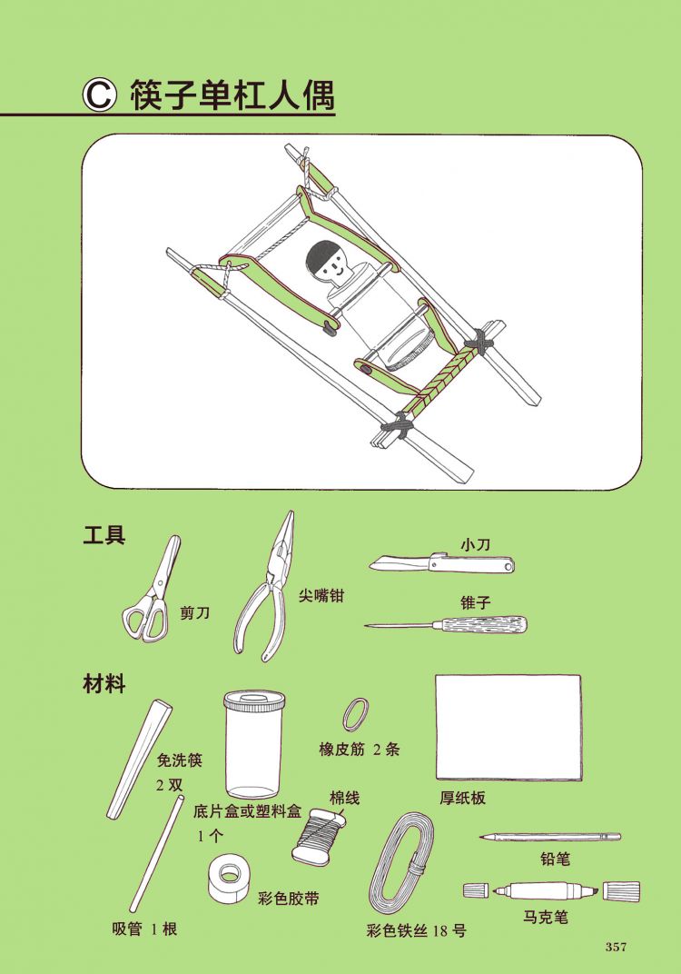 日本人编写的这本手工书，看完有点上头啊！