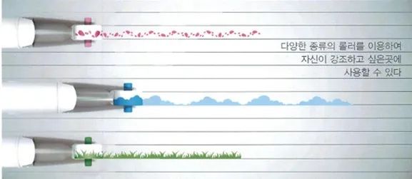 日本推出「改邪归正」橡皮擦，看得我头顶一凉