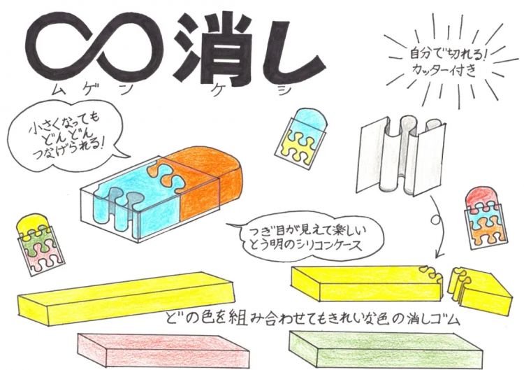 日本推出「改邪归正」橡皮擦，看得我头顶一凉