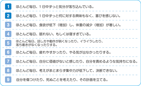 关于我在日本患抑郁症的经历