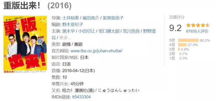 豆瓣9 1 连呼吸都燃起来的职场日常 日本通 豆瓣9 1 连呼吸都燃起来的职场日常 日本通