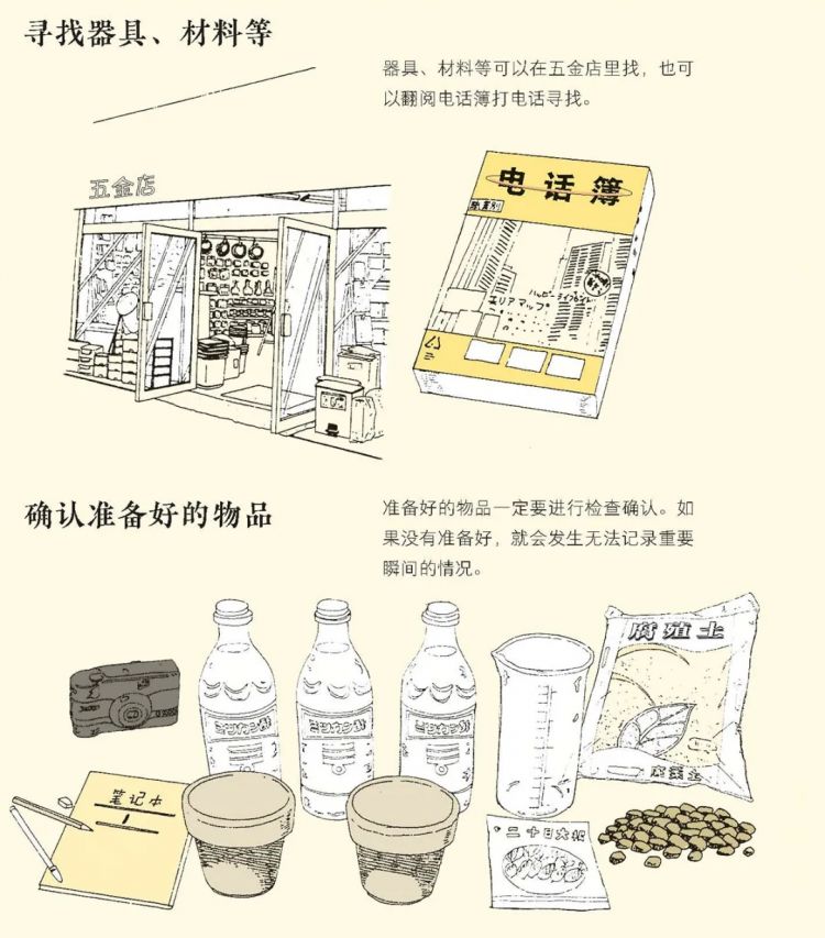 日本中小学生五花八门的假期作业