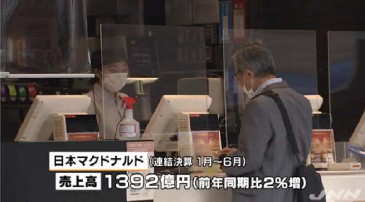 日本麦当劳疫情下逆势增收，得益于外带和外卖