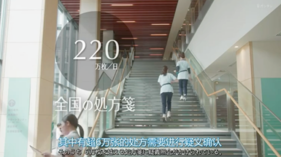 从9.4到7.8，医疗剧+“国民妖精”都不灵了？