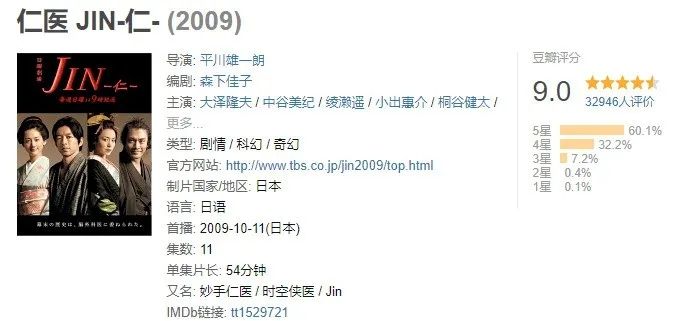 从9.4到7.8，医疗剧+“国民妖精”都不灵了？