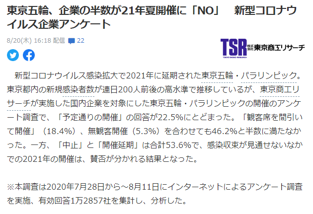 调查：日本超半数企业反对2021年东京奥运会举办