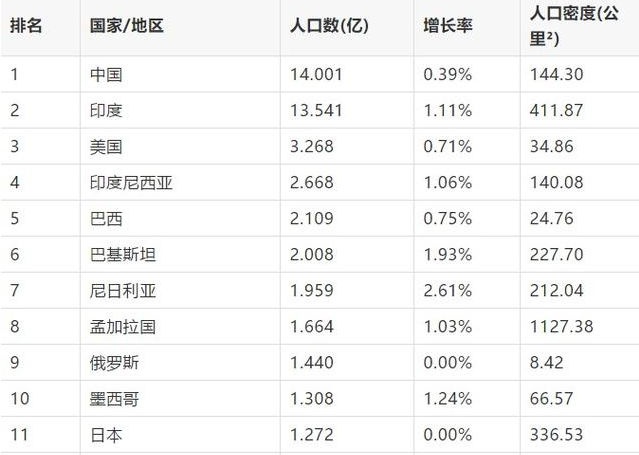 日本人口问题牵扯到“亡国”与“存国” 日本人口问题牵扯到“亡国”与“存国”