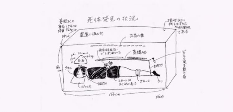 日本龙猫案：真实而残忍的狭山事件