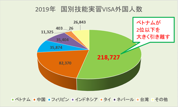 伪造在留卡犯罪背后凸现日本劳动力紧缺的困境