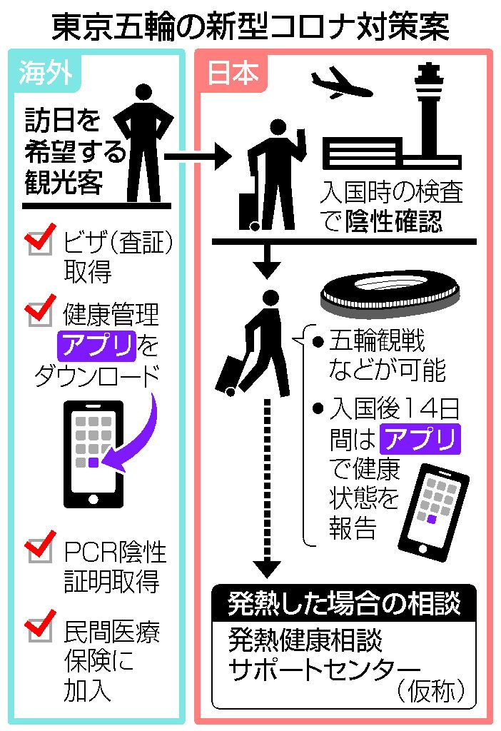 日本将于11月取消对中国和其他12个国家和地区的旅行禁令