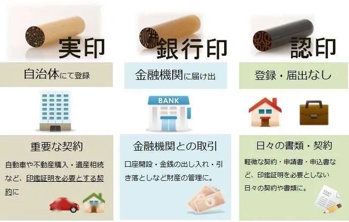 中日节气风物志丨会“鞠躬”的印章
