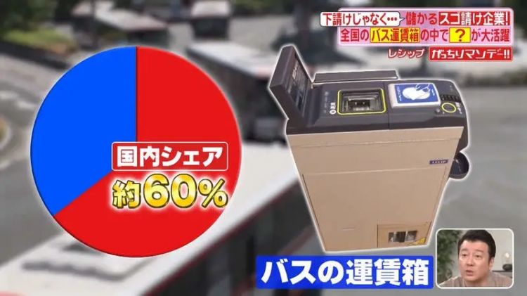 日本公交车投币箱里的“黑科技”,竟是印度人的头发…… 日本公交车投币箱里的“黑科技”,竟是印度人的头发……