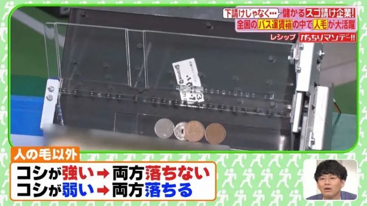 日本公交车投币箱里的“黑科技”,竟是印度人的头发…… 日本公交车投币箱里的“黑科技”,竟是印度人的头发……