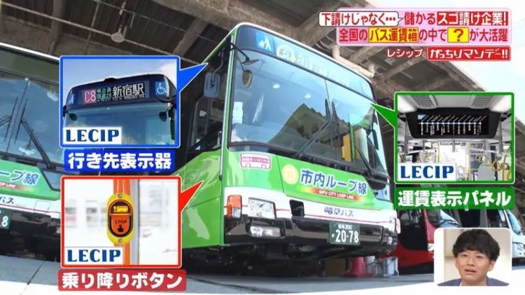 日本公交车投币箱里的“黑科技”,竟是印度人的头发…… 日本公交车投币箱里的“黑科技”,竟是印度人的头发……