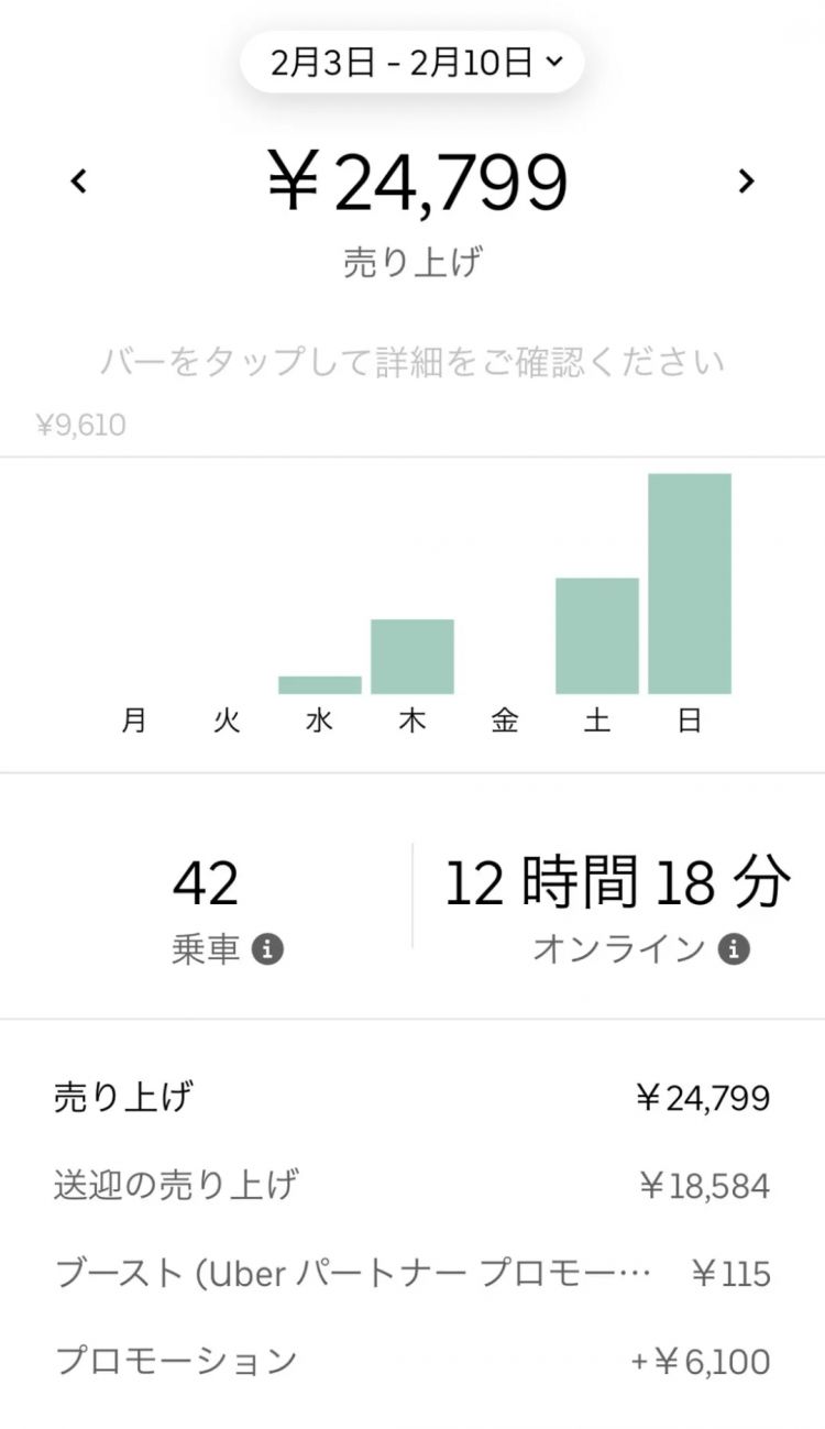 在日本送外卖是什么体验？ - 日本通
