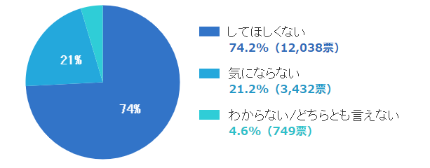 日本综艺造假指南