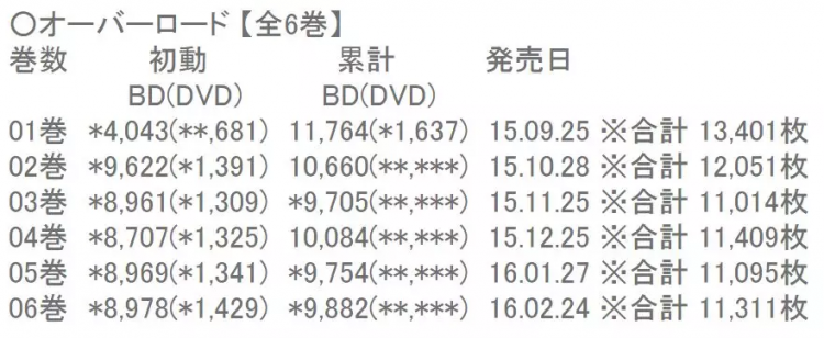 《阴阳师》为什么在日本没有火 《阴阳师》为什么在日本没有火