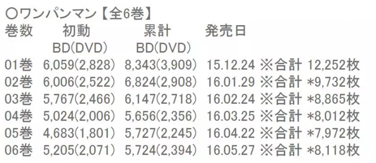《阴阳师》为什么在日本没有火 《阴阳师》为什么在日本没有火