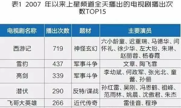 《阴阳师》为什么在日本没有火 《阴阳师》为什么在日本没有火