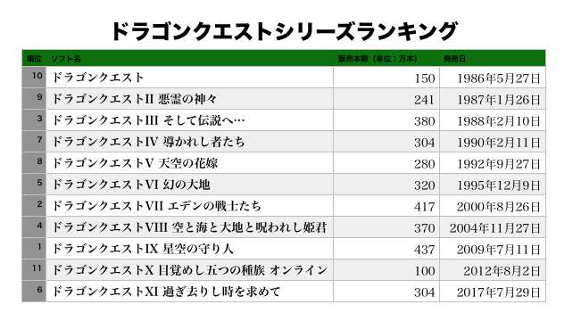 《阴阳师》为什么在日本没有火 《阴阳师》为什么在日本没有火