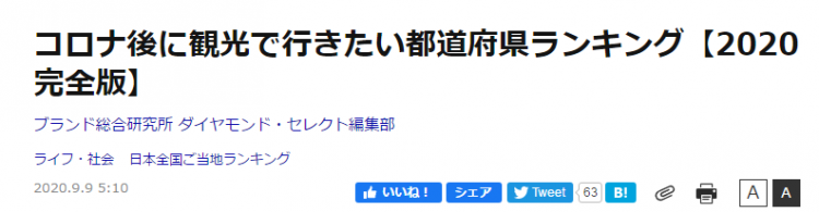 东京惨遭滑铁卢！疫情后日本人最想去城市排行榜，第一名还会是它吗？