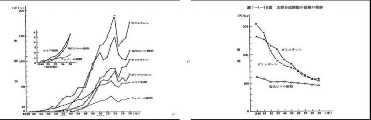 日本家电消亡史