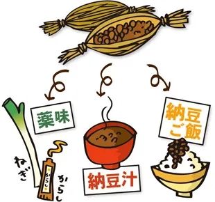 连日本人都嫌弃的国宝级美食，到底有什么好吃的？