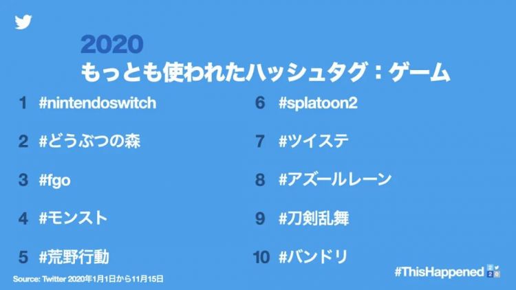 日本政府实施AI婚配；佐藤健满岛光将主演Netflix新剧丨百通板 第8期