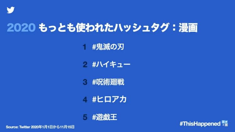 日本政府实施AI婚配；佐藤健满岛光将主演Netflix新剧丨百通板 第8期