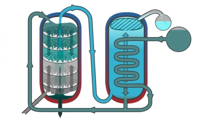 日本酒就是清酒？那你就错了