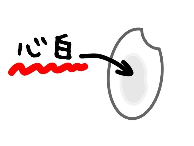 日本酒就是清酒？那你就错了