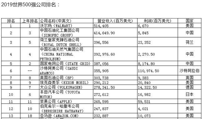 富二代创业、山寨之祖、濒临破产，关于丰田的历史，你知道多少？