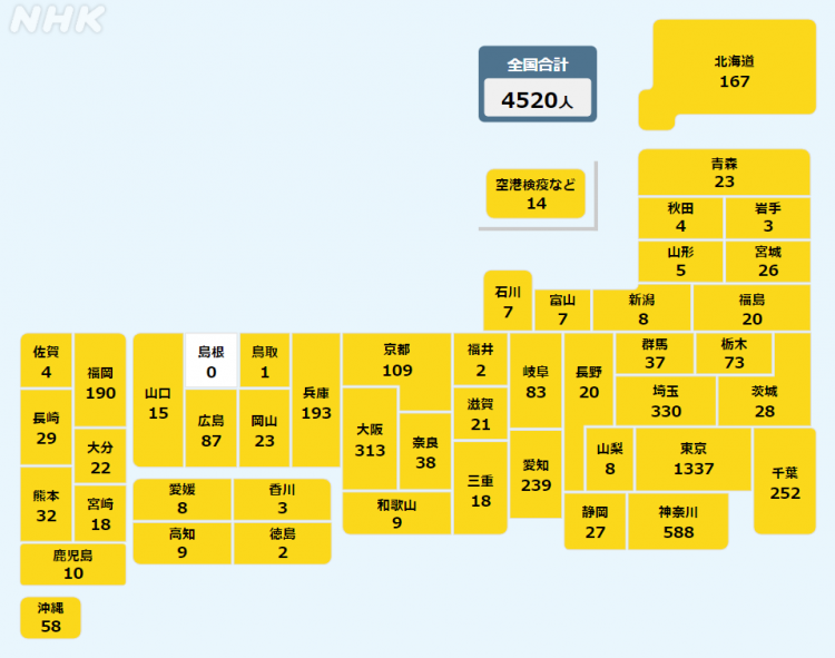 弥留之国的爱丽丝第二季制作决定；日本新生儿总数创历史新低丨百通板 第11期