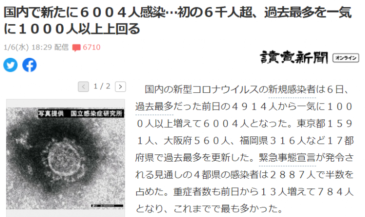 日本单日新增确诊破6000