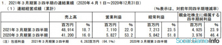 一年卖了1000亿元，日本出版市场为何增长？