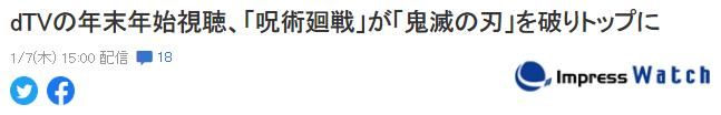 接棒「鬼灭之刃」成为新顶流，这部日漫为什么这么火？