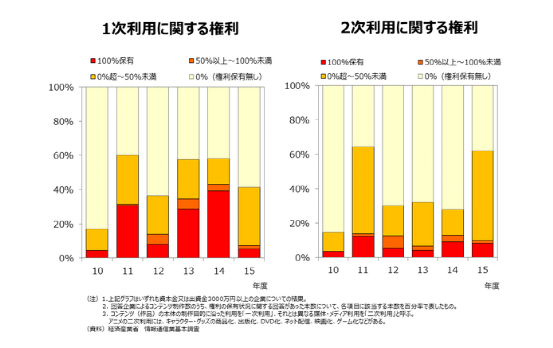 《鬼灭之刃》再火，也改变不了动画师的残酷职业现状