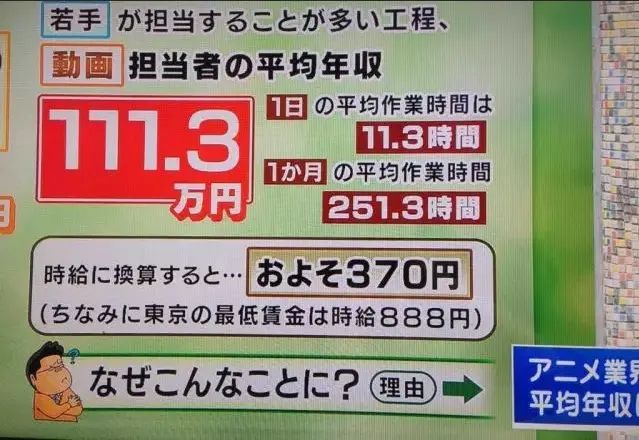 接棒「鬼灭之刃」成为新顶流，这部日漫为什么这么火？